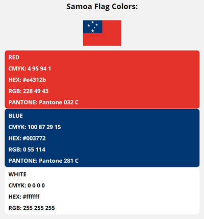samoa flag colors codes in HEX, CMYK, RGB, and Pantone
