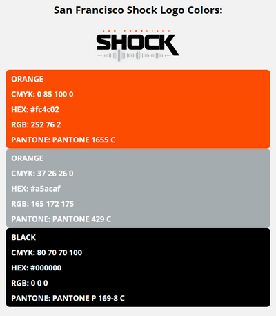 san francisco shock team colors codes in HEX, CMYK, RGB, and Pantone