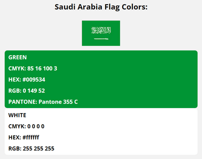 saudi arabia flag colors codes in HEX, CMYK, RGB, and Pantone