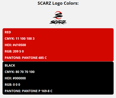 scarz team colors codes in HEX, CMYK, RGB, and Pantone