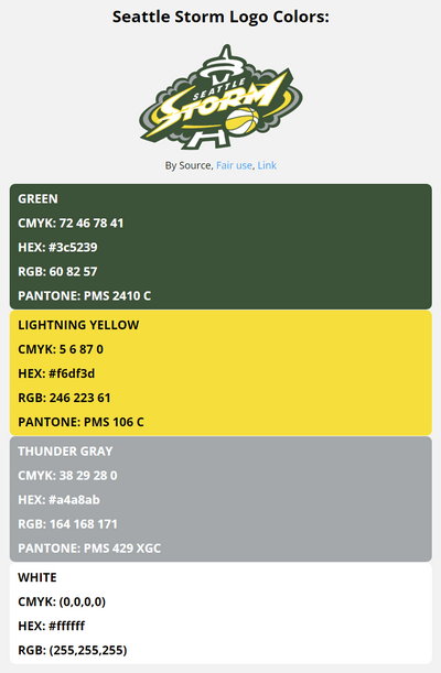 seattle storm team color codes in HEX, RGB, CMYK, and Pantone