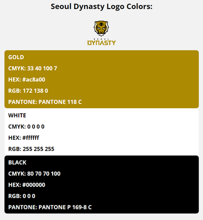 seoul dynasty team colors codes in HEX, CMYK, RGB, and Pantone