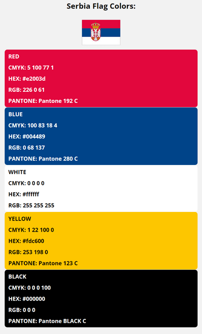 serbia flag colors codes in HEX, CMYK, RGB, and Pantone