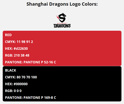 shanghai dragons team colors codes in HEX, CMYK, RGB, and Pantone