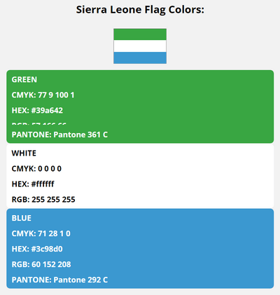 sierra leone flag colors codes in HEX, CMYK, RGB, and Pantone