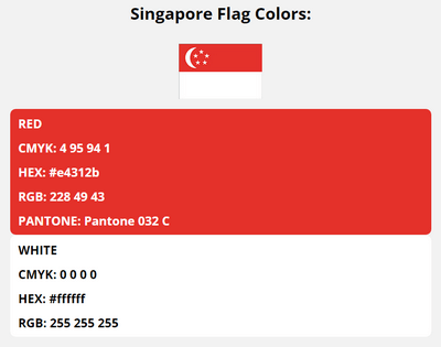 singapore flag colors codes in HEX, CMYK, RGB, and Pantone