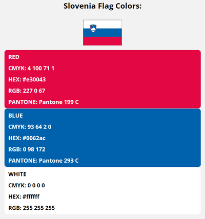 slovenia flag colors codes in HEX, CMYK, RGB, and Pantone