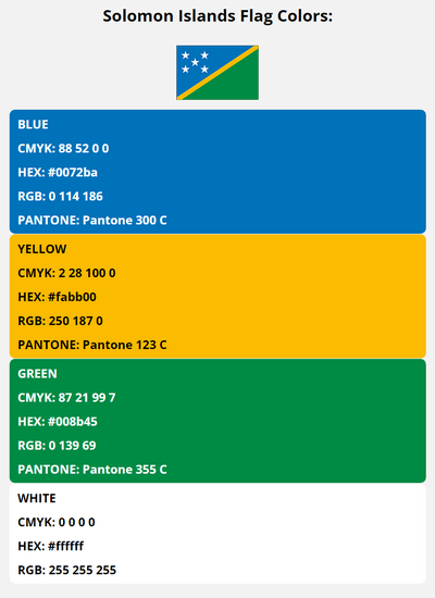 solomon islands flag colors codes in HEX, CMYK, RGB, and Pantone