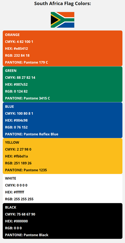 south africa flag colors codes in HEX, CMYK, RGB, and Pantone