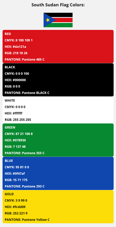 south sudan flag colors codes in HEX, CMYK, RGB, and Pantone