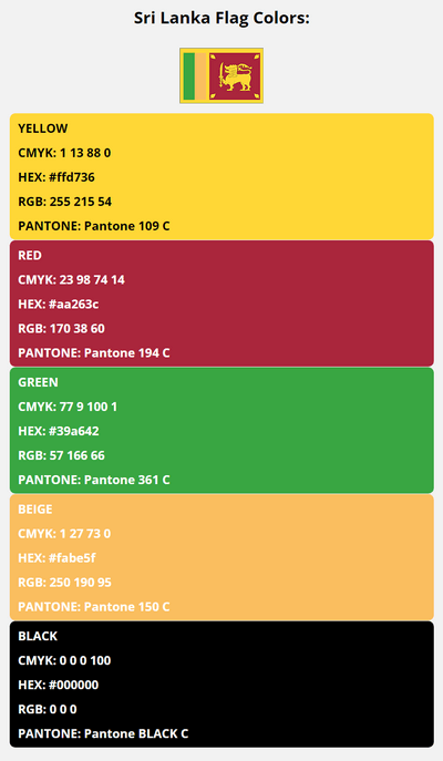sri lanka flag colors codes in HEX, CMYK, RGB, and Pantone