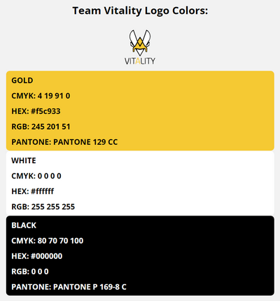 team vitality team colors codes in HEX, CMYK, RGB, and Pantone