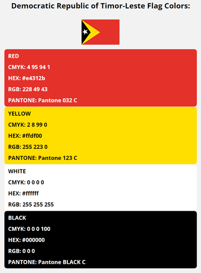 timor leste flag colors codes in HEX, CMYK, RGB, and Pantone