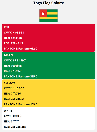 togo flag colors codes in HEX, CMYK, RGB, and Pantone