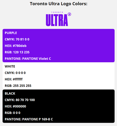 toronto ultra team colors codes in HEX, CMYK, RGB, and Pantone