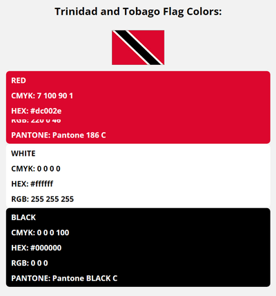 trinidad and tobago flag colors codes in HEX, CMYK, RGB, and Pantone