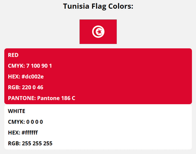 tunisia flag colors codes in HEX, CMYK, RGB, and Pantone