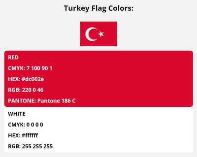 turkey flag colors codes in HEX, CMYK, RGB, and Pantone