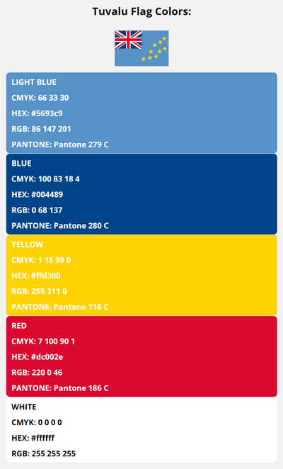 tuvalu flag colors codes in HEX, CMYK, RGB, and Pantone