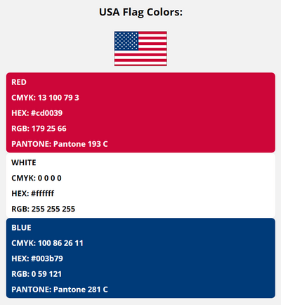united states of america flag colors codes in HEX, CMYK, RGB, and Pantone