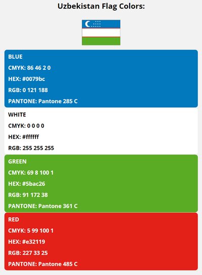 uzbekistan flag colors codes in HEX, CMYK, RGB, and Pantone