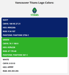 Vancouver Titans Team Colors | HEX, RGB, CMYK, PANTONE COLOR CODES OF ...