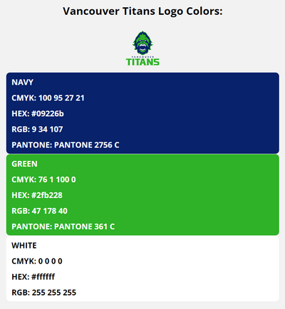 vancouver titans team colors codes in HEX, CMYK, RGB, and Pantone