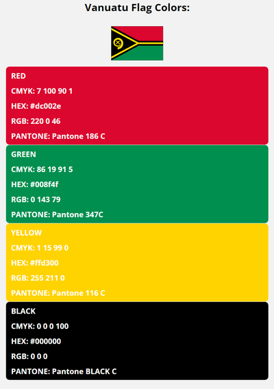 vanuatu flag colors codes in HEX, CMYK, RGB, and Pantone