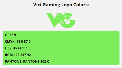 vici gaming team colors codes in HEX, CMYK, RGB, and Pantone