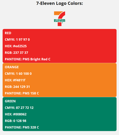 7 eleven brand colors in HEX, RGB, CMYK, and Pantone