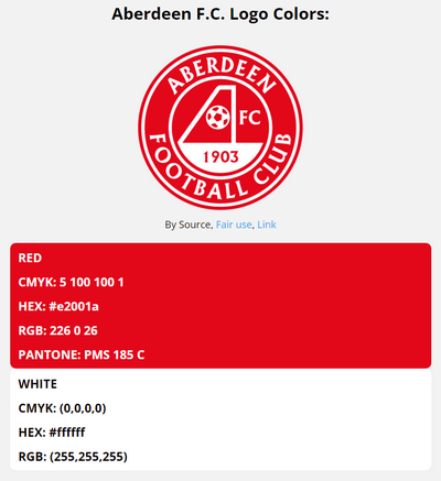 aberdeen team color codes in HEX, RGB, CMYK, and Pantone