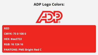 adp brand colors in HEX, RGB, CMYK, and Pantone