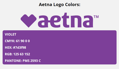 aetna brand colors in HEX, RGB, CMYK, and Pantone