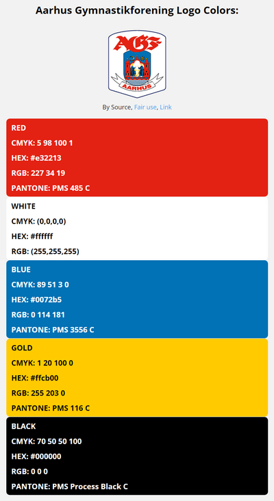 agf team color codes in HEX, RGB, CMYK, and Pantone