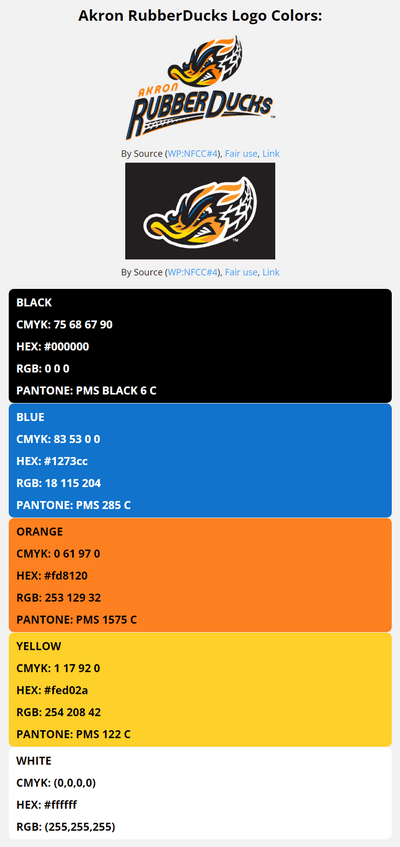 akron rubberducks team color codes in HEX, RGB, CMYK, and Pantone