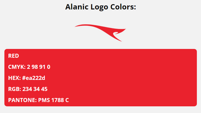 alanic brand colors in HEX, RGB, CMYK, and Pantone