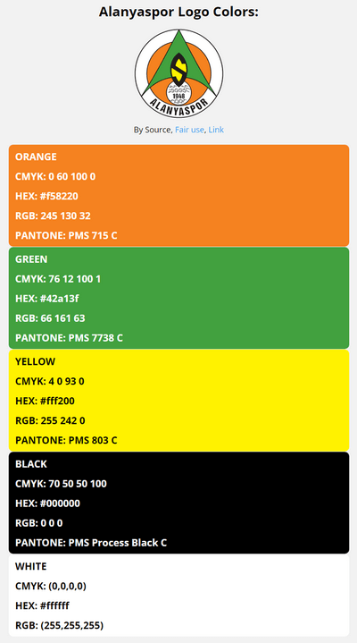alanyaspor team color codes in HEX, RGB, CMYK, and Pantone
