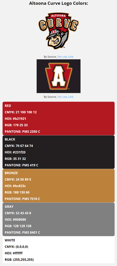 altoona curve team color codes in HEX, RGB, CMYK, and Pantone