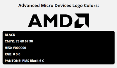 amd brand colors in HEX, RGB, CMYK, and Pantone