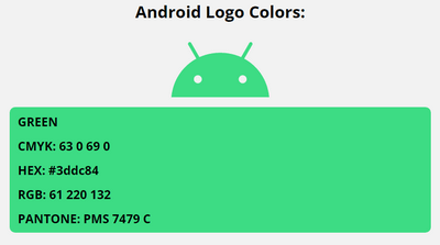 android brand colors in HEX, RGB, CMYK, and Pantone