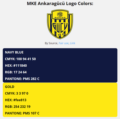 ankaragucu team color codes in HEX, RGB, CMYK, and Pantone
