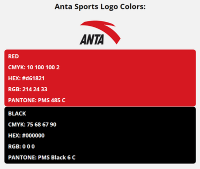 anta brand colors in HEX, RGB, CMYK, and Pantone