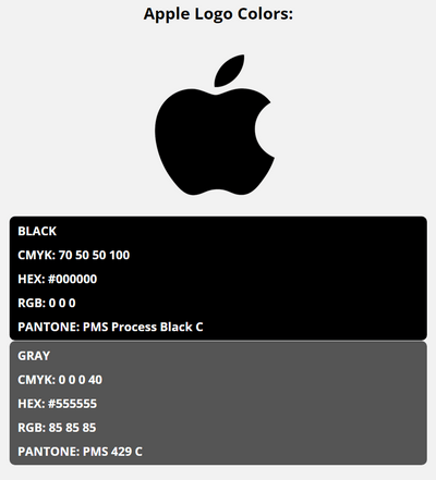 apple brand colors in HEX, RGB, CMYK, and Pantone
