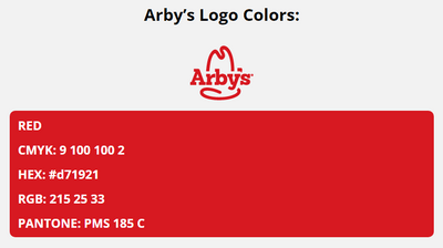 arbys brand colors in HEX, RGB, CMYK, and Pantone