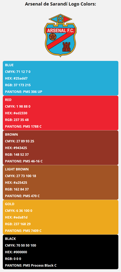 arsenal de sarandi team color codes in HEX, RGB, CMYK, and Pantone