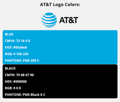 att brand colors in HEX, RGB, CMYK, and Pantone