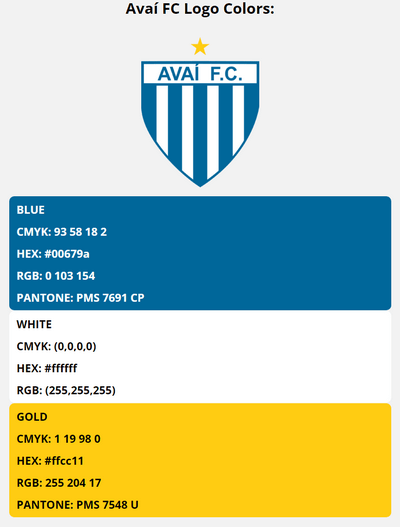 avai fc team colors codes in HEX, RGB, CMYK, and Pantone