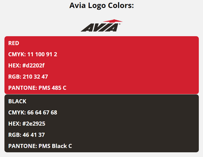 avia brand colors in HEX, RGB, CMYK, and Pantone