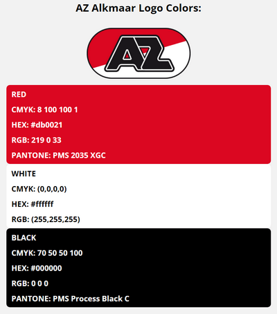 Altrincham F.C. Color Codes Hex, RGB, and CMYK - Team Color Codes