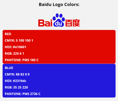 baidu brand colors in HEX, RGB, CMYK, and Pantone